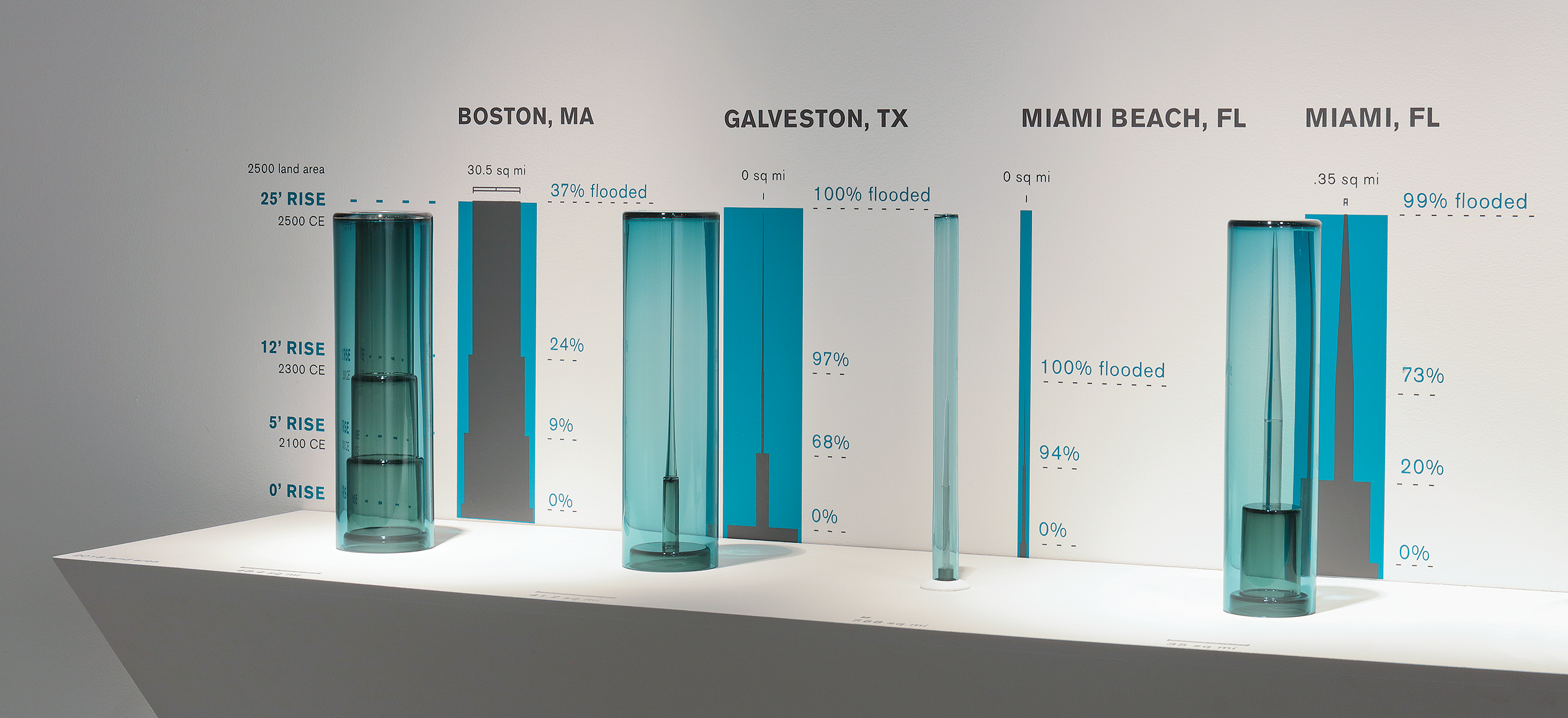 Installation detail of Viviano’s blown glass Cities Underwater, 2018, showing predicted land loss due to sea level rise in Boston; Galveston, Texas; and Miami Beach and Miami, Florida. 