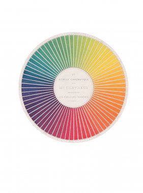 Michel Eugene Chevreul Color Wheel
