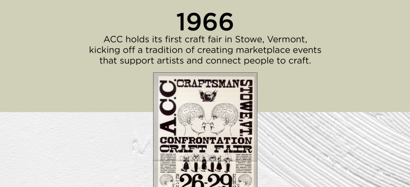 Graphic detailing the first craft fair held by the ACC in 1966