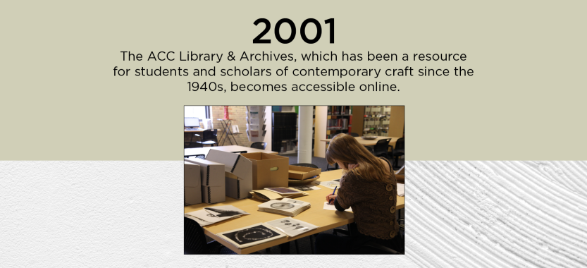 Graphic detailing the ACC Library collection becoming available online in 2001